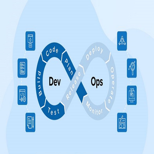 DevOps